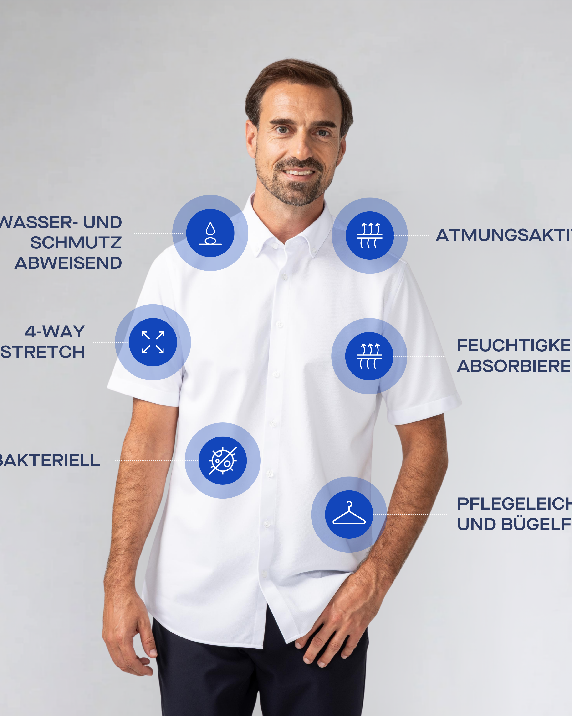 Performance Kurzarm-Hemd - Noser Fashion AG