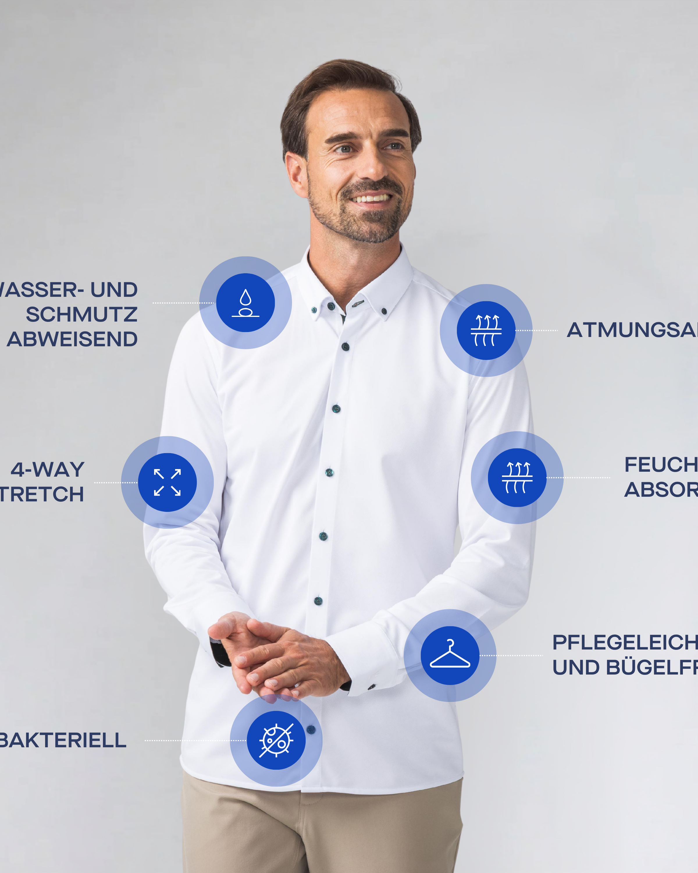 Performance Hemd Button-Down Weiss/Marine - Noser Fashion AG