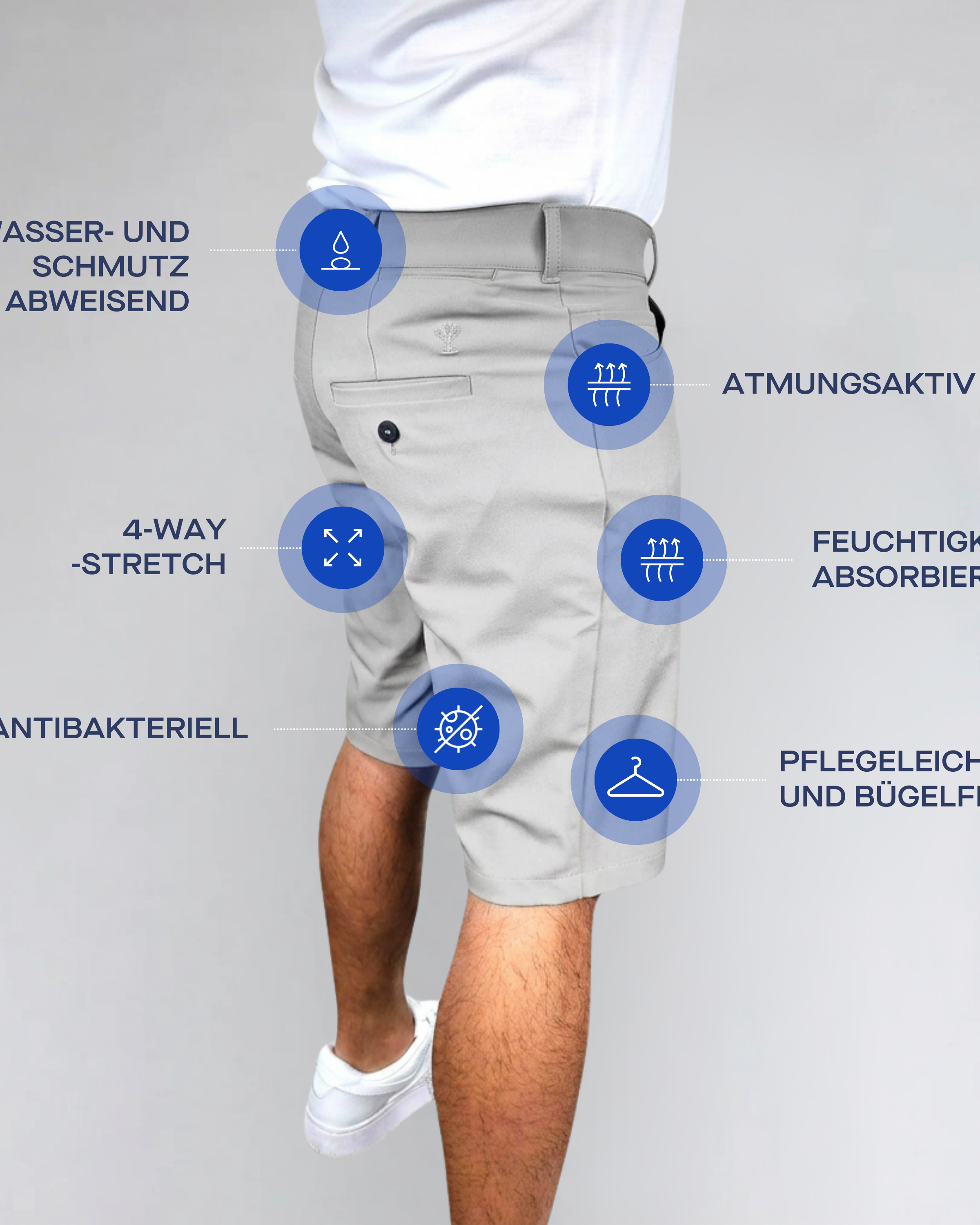Evolution Shorts Herren Regular Fit - Noser Fashion AG