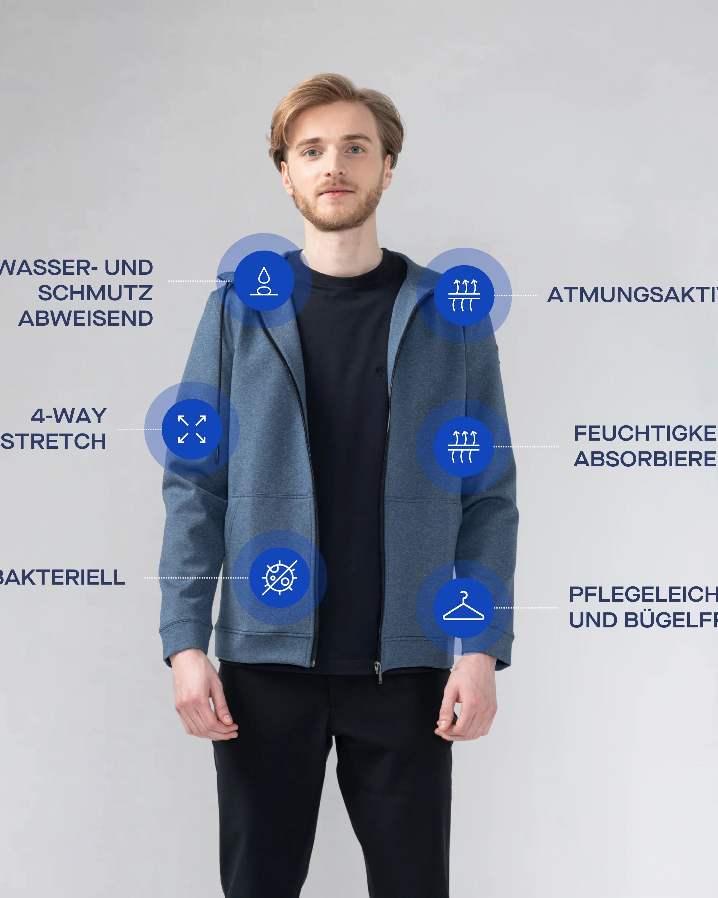 Pace Zip Hoodie Herren - Noser Fashion AG