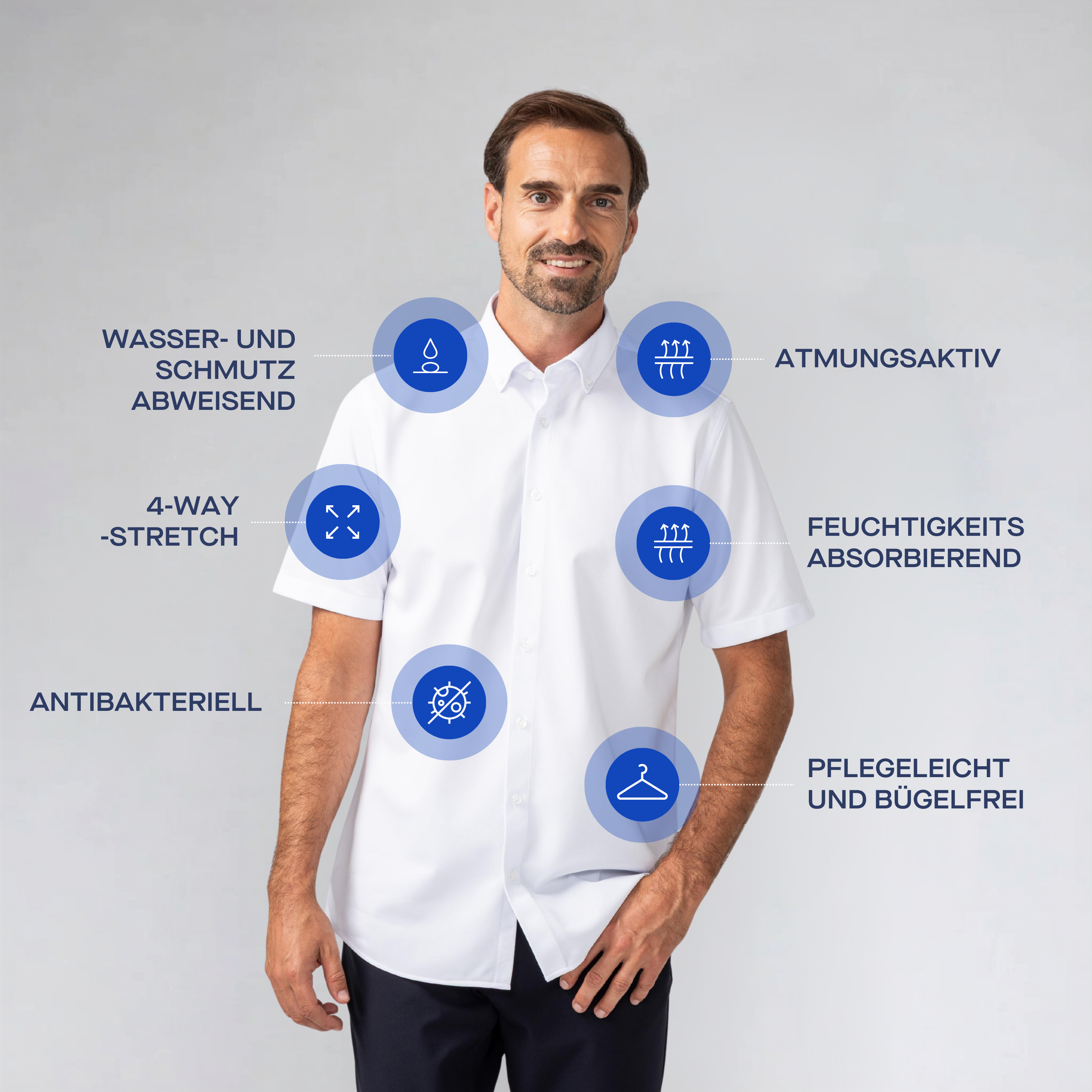 Performance Kurzarm-Hemd - Noser Fashion AG